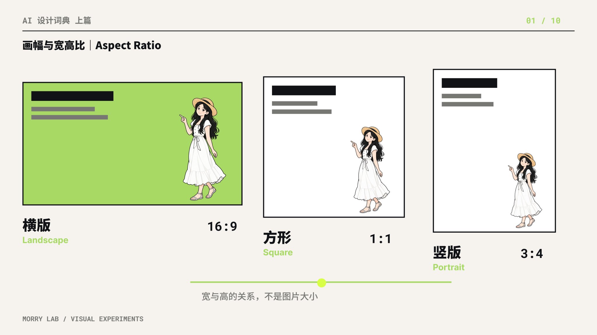 画幅与宽高比|Aspect Ratio(横版 Landscape 16:9 / 方形 Square 1:1 / 竖版 Portrait 3:4)