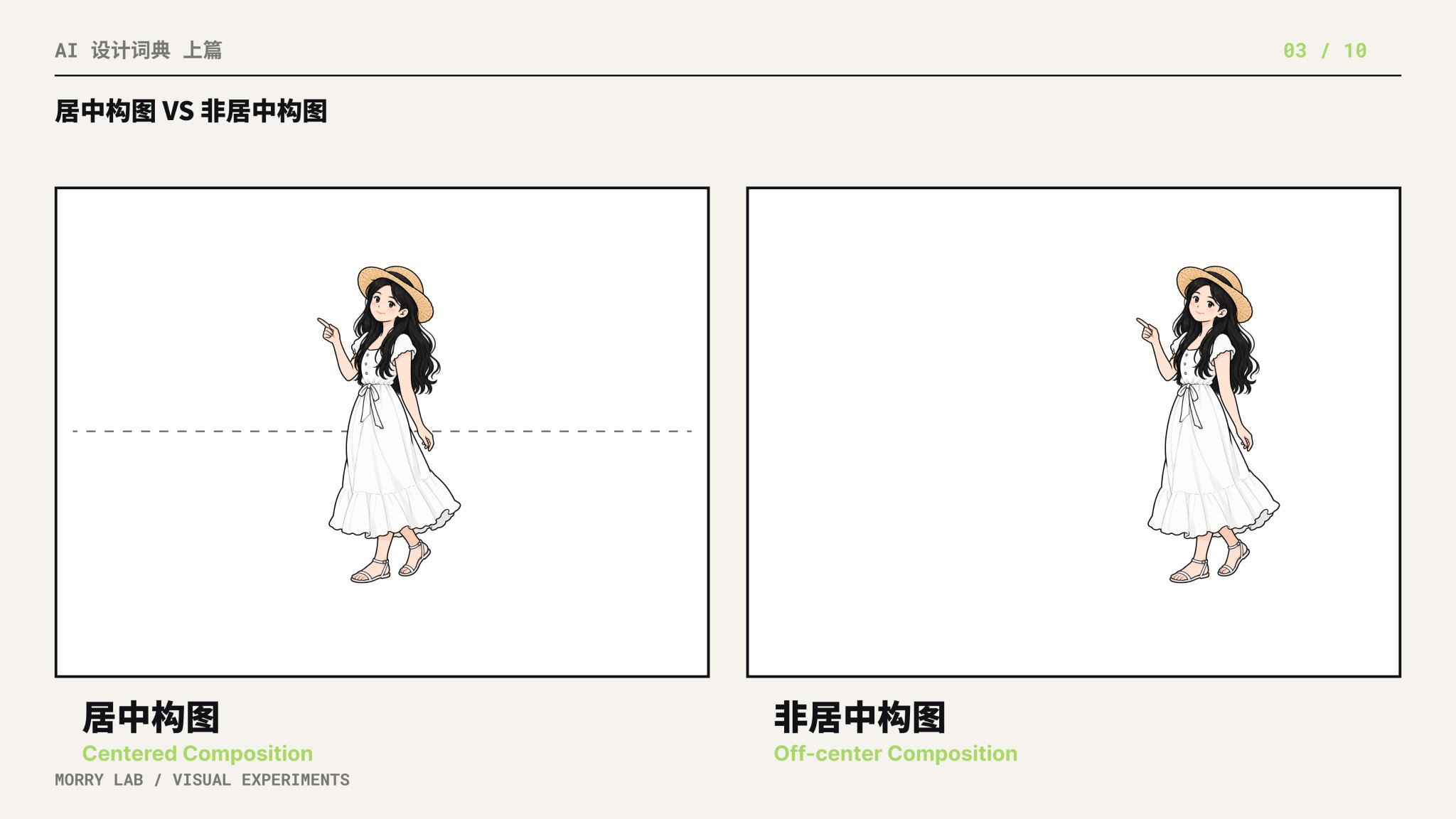 居中构图(Centered Composition)VS 非居中构图(Off-center Composition)