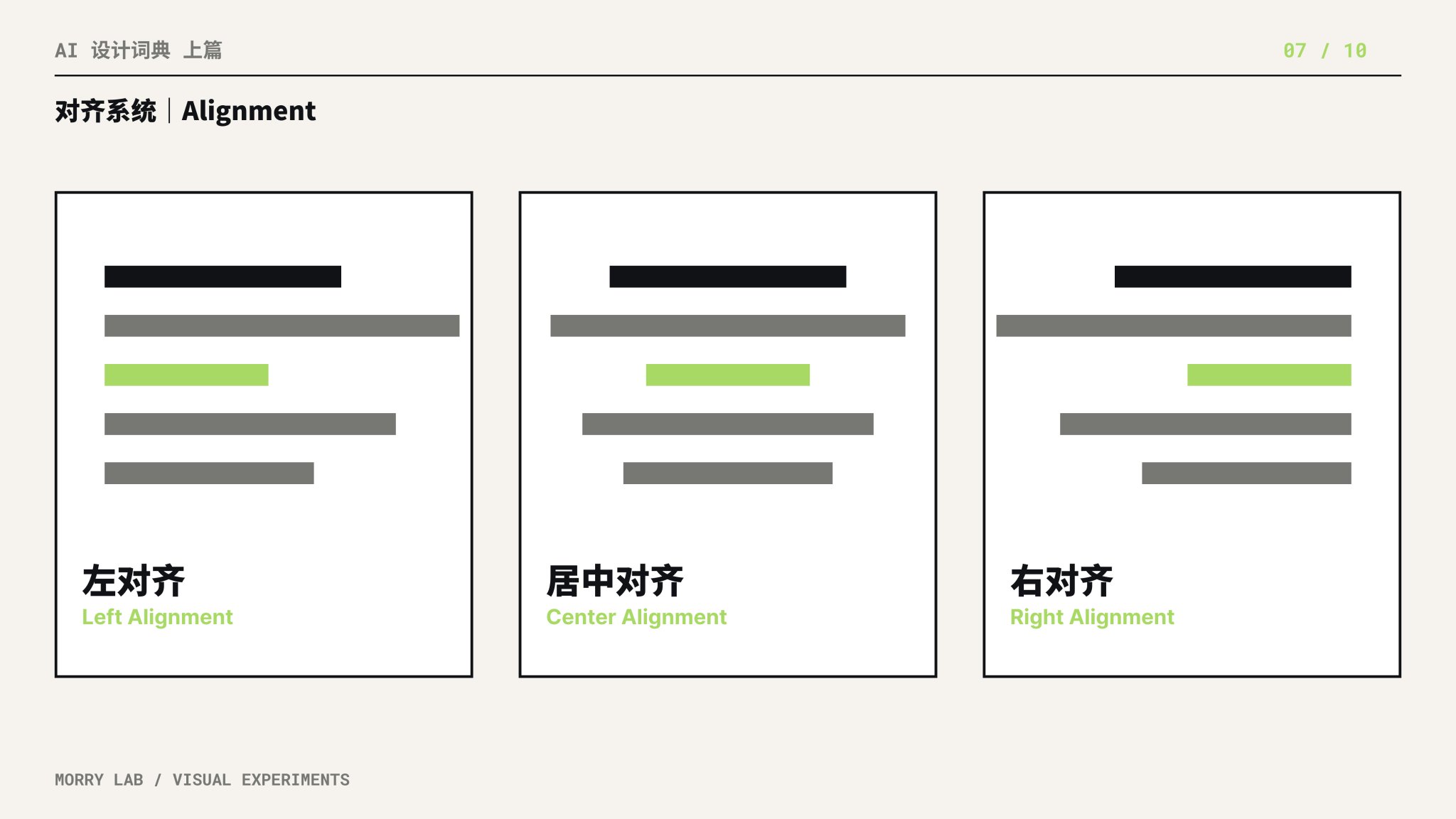 对齐系统|Alignment(左对齐 Left Alignment / 居中对齐 Center Alignment / 右对齐 Right Alignment)
