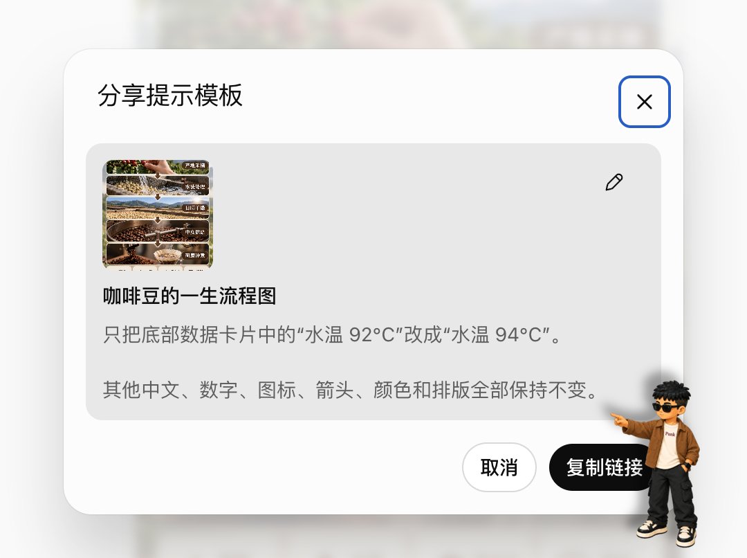 分享提示模板弹窗