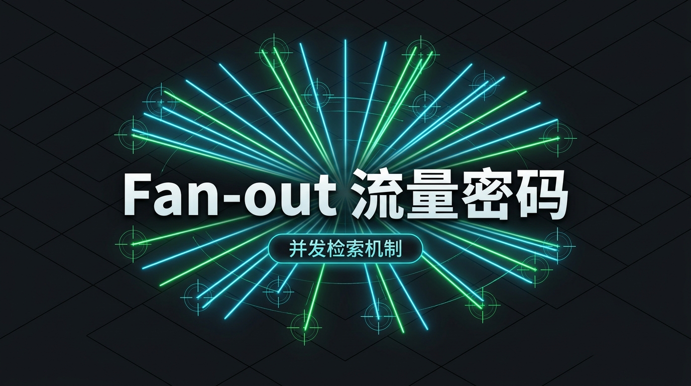《Fan-out 为什么是 GEO 时代的流量密码？》