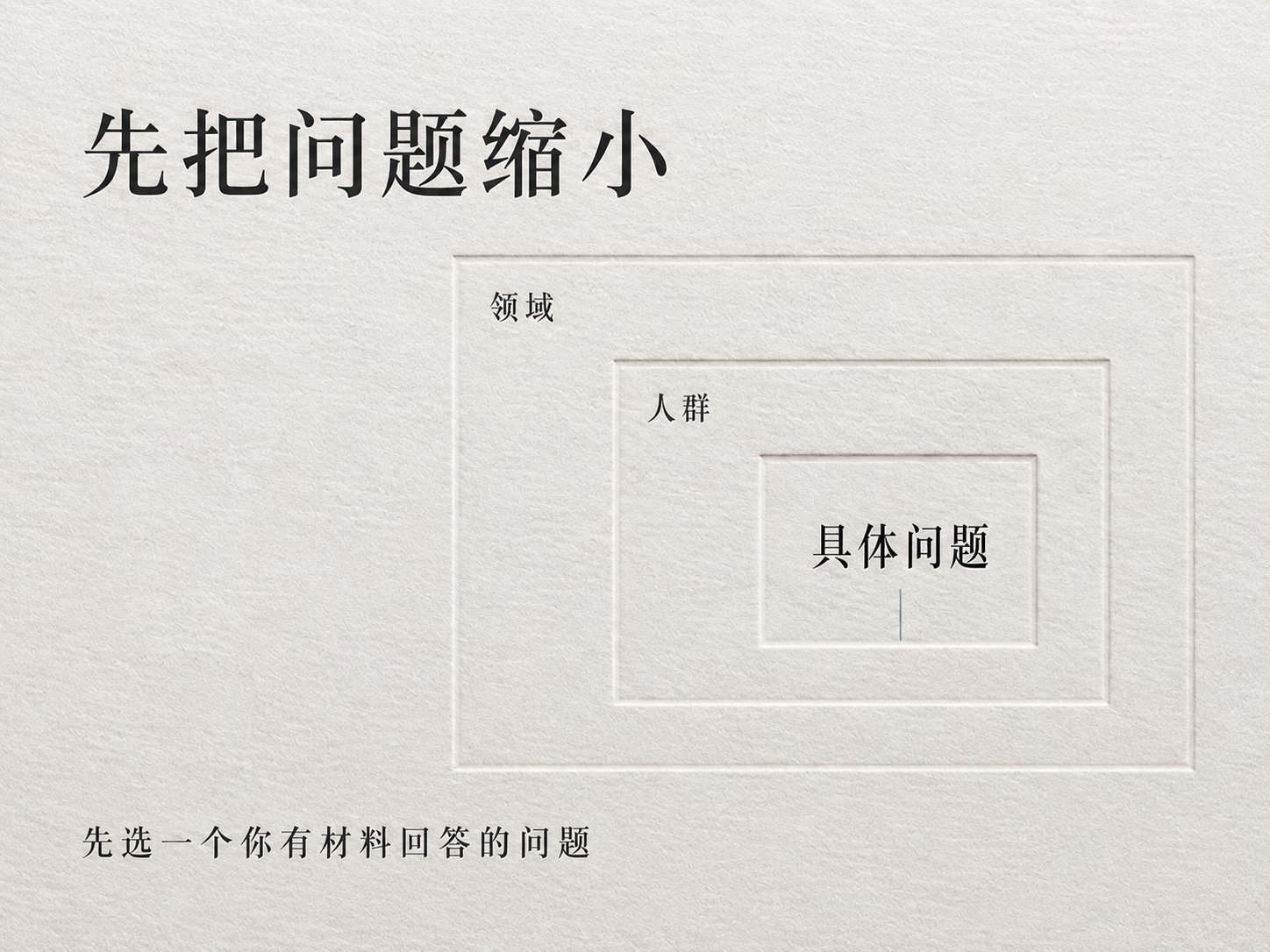 精准小词漏斗图解