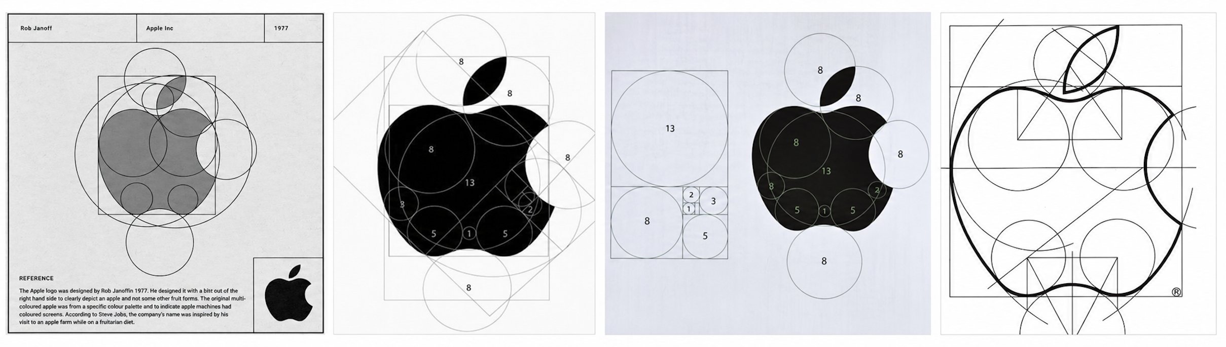 民间流传的各种苹果 Logo 过拟合几何图