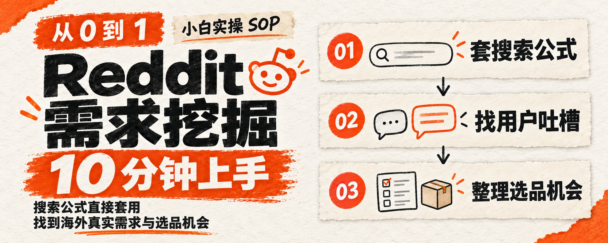 从 0 到 1:用 Reddit 10 分钟挖出海外真实需求与选品机会(小白实操 SOP)
